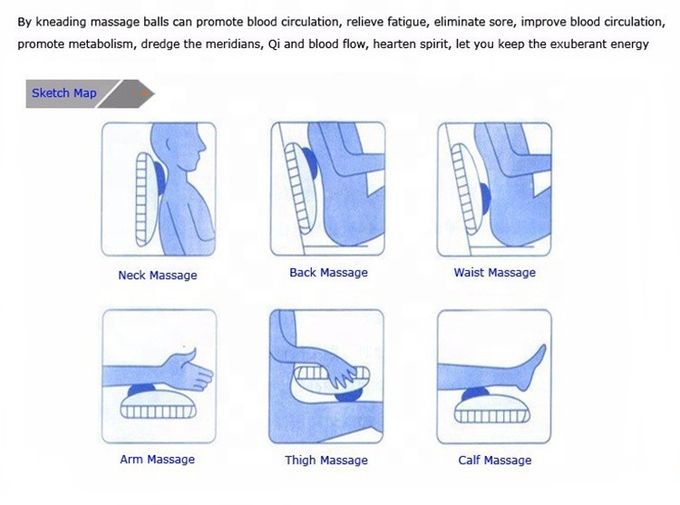 Knetendes Shiatsu-Hals Massager-Kissen treiben Selbstzeit mit 20 W 15 Hauptentwurf der Minuten-vier an